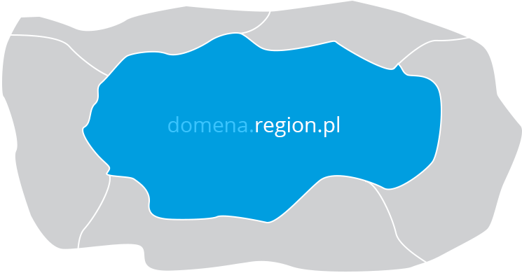 W domenie zawarta jest nazwa regionu bądź miasta.